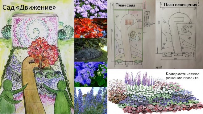 Выгодное поступление – работы студентов - 63